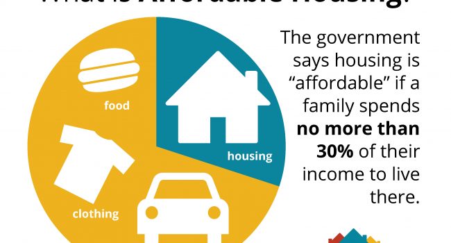 InfographicWhat-is-affordable-housing